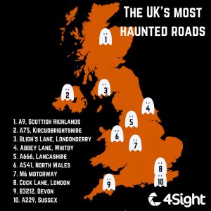 The UKs most haunted roads 300x300 - The UK's most haunted roads